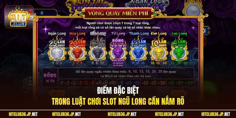 Điểm đặc biệt trong luật chơi slot Ngũ Long cần nắm rõ