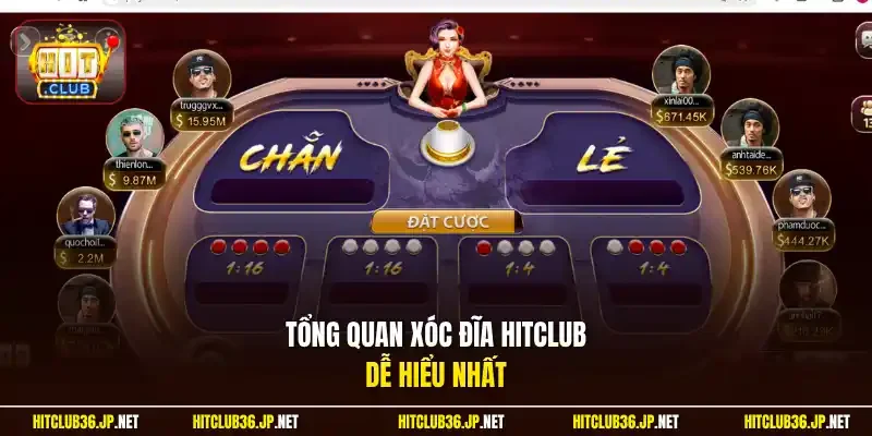 Tổng quan xóc đĩa Hitclub dễ hiểu nhất